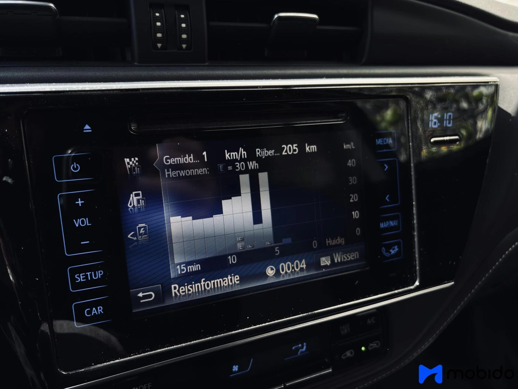 Hoofdafbeelding Toyota Auris