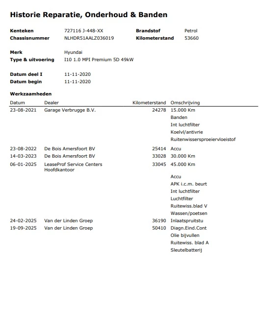 Hoofdafbeelding Hyundai i10