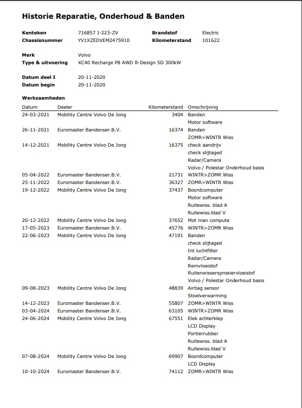 Hoofdafbeelding Volvo XC40
