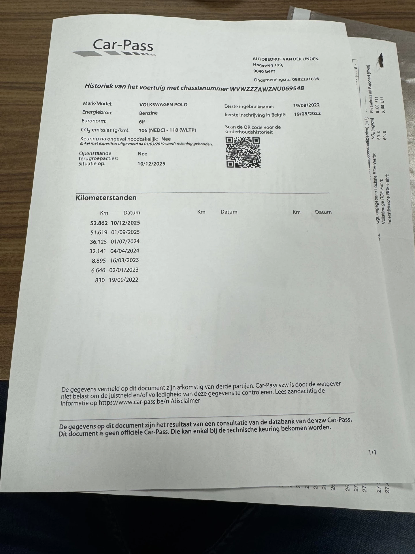 Hoofdafbeelding Volkswagen Polo