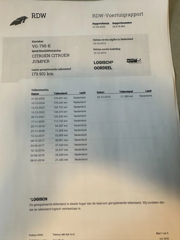 Hoofdafbeelding Citroën Jumper