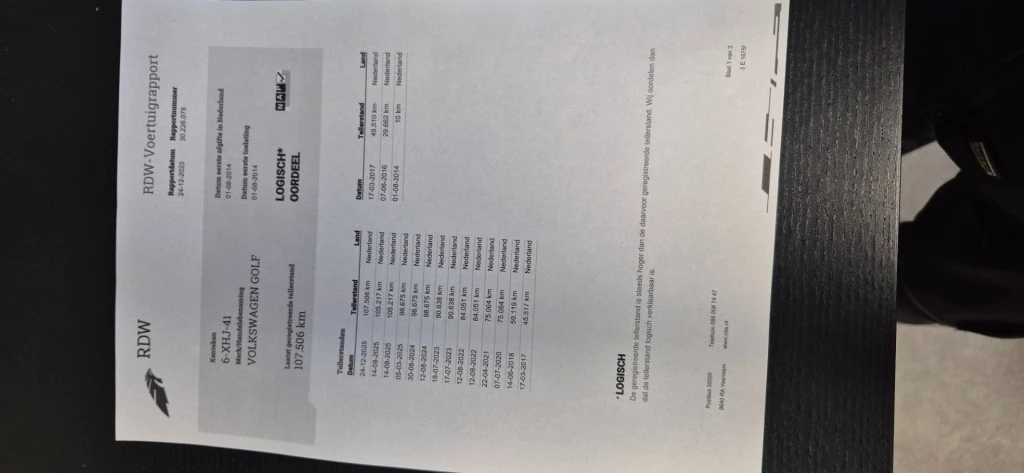 Hoofdafbeelding Volkswagen Golf