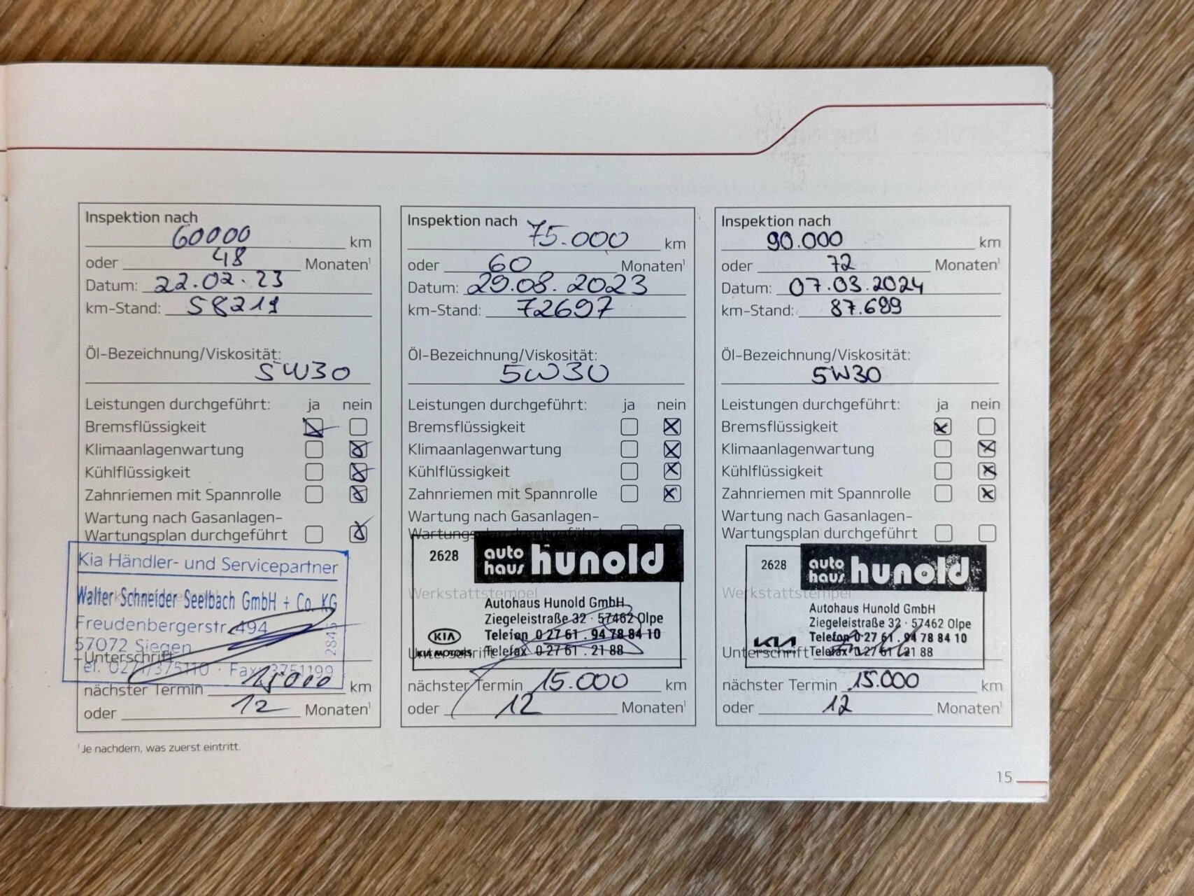 Hoofdafbeelding Kia Ceed Sportswagon