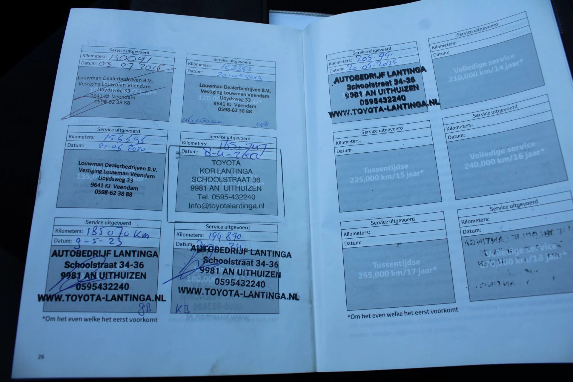 Hoofdafbeelding Toyota Auris