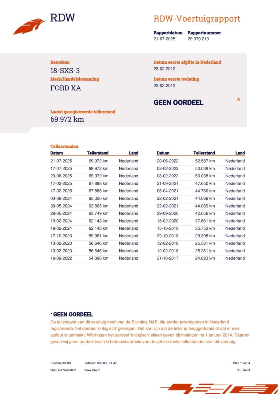 Hoofdafbeelding Ford Ka