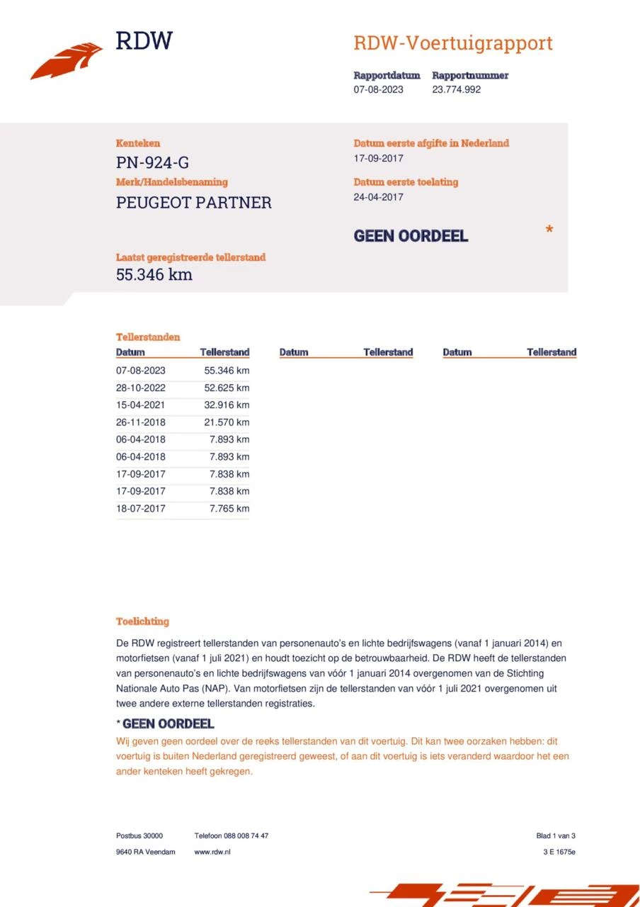 Hoofdafbeelding Peugeot Partner