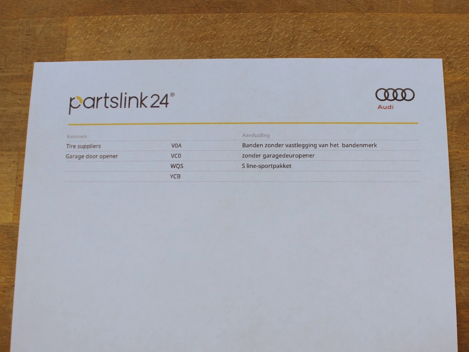 Hoofdafbeelding Audi A5