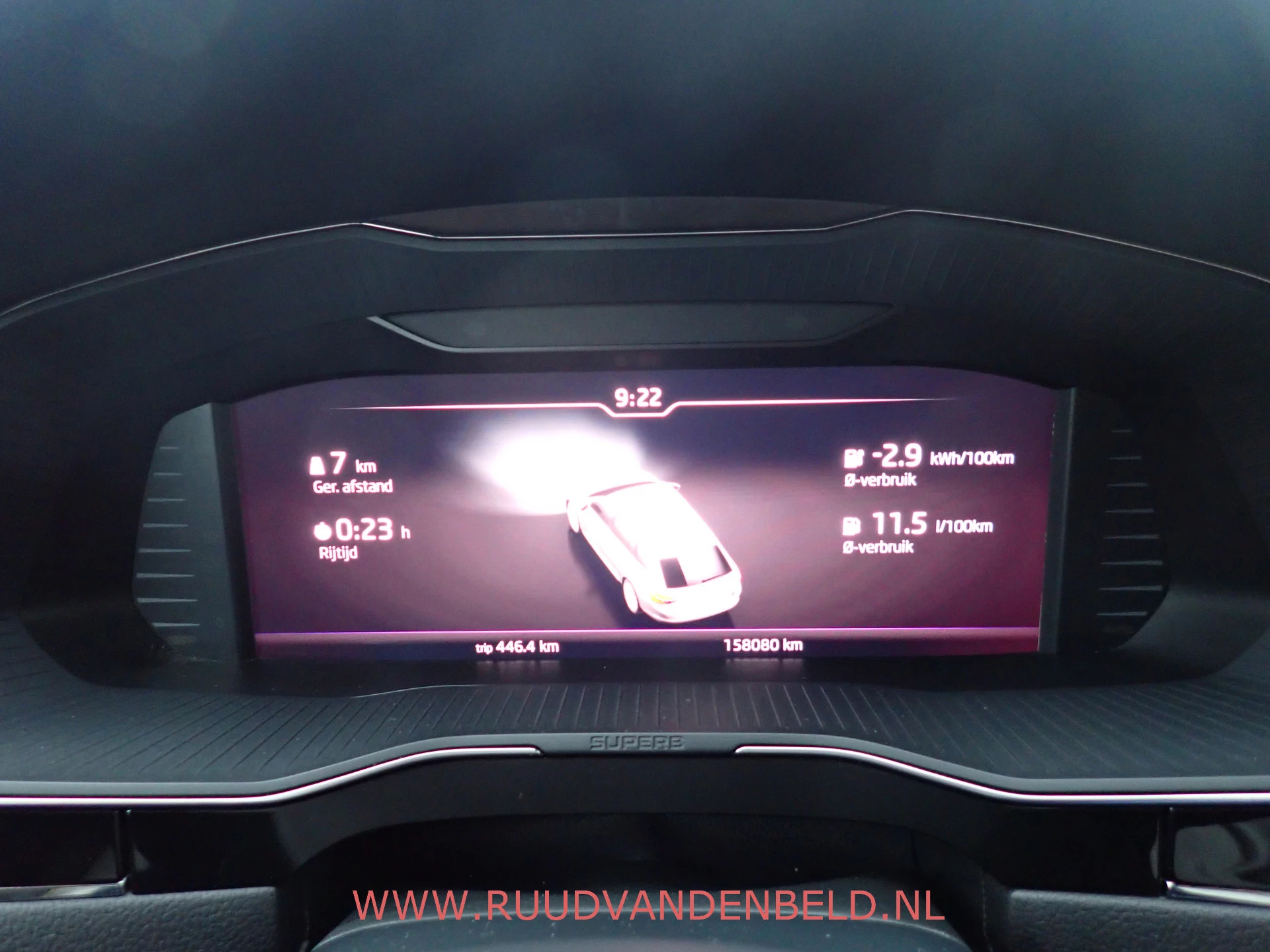 Hoofdafbeelding Škoda Superb