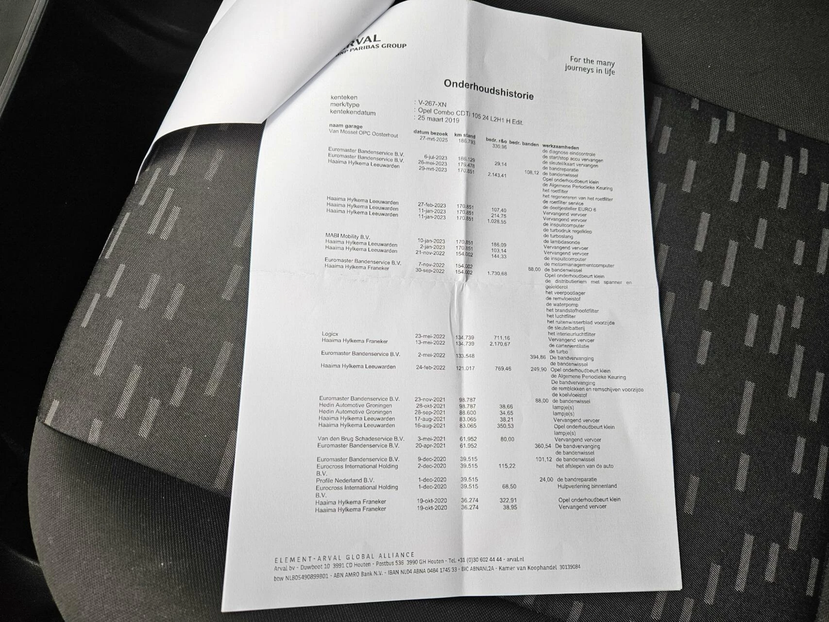 Hoofdafbeelding Opel Combo