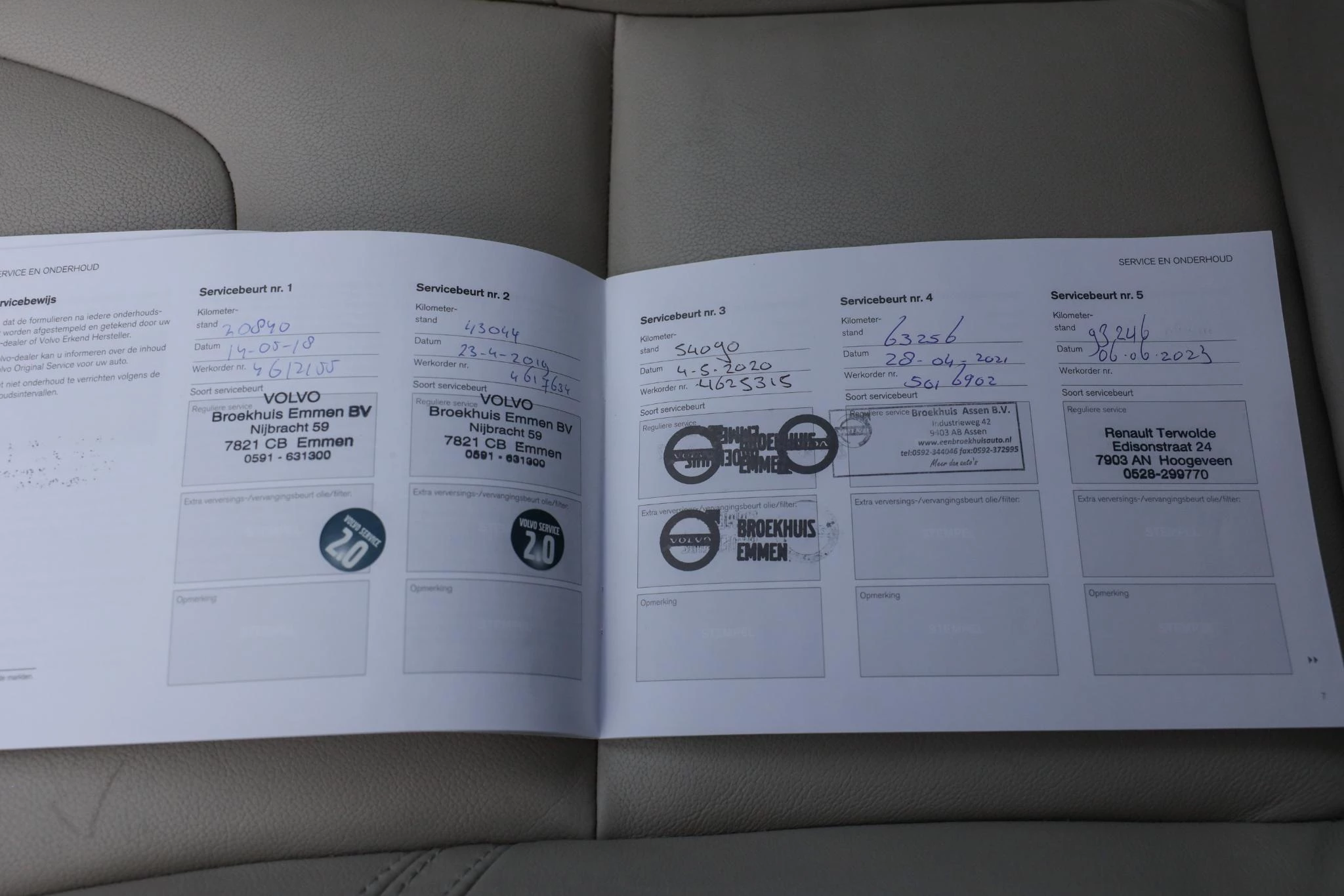 Hoofdafbeelding Volvo V60