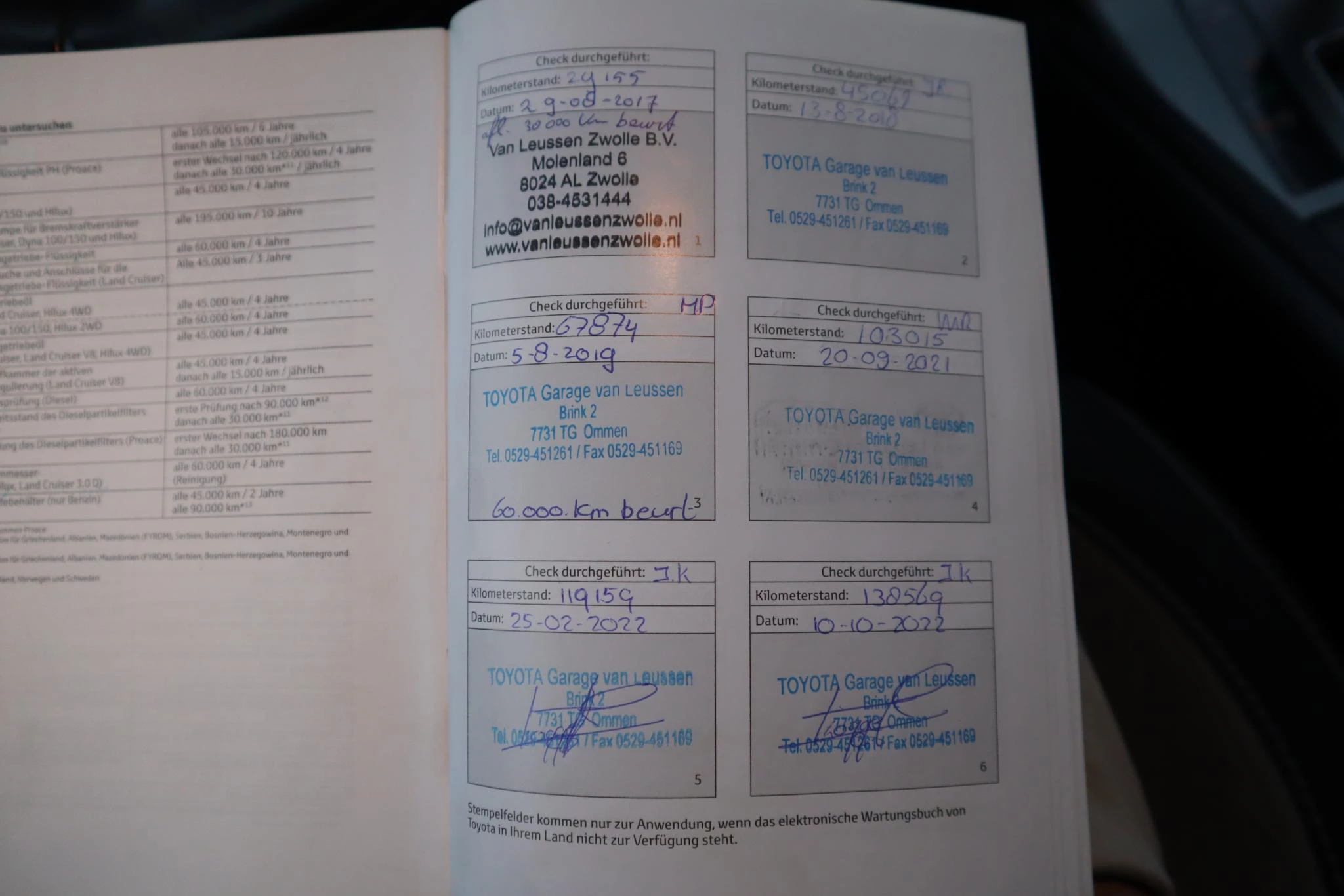 Hoofdafbeelding Toyota Avensis