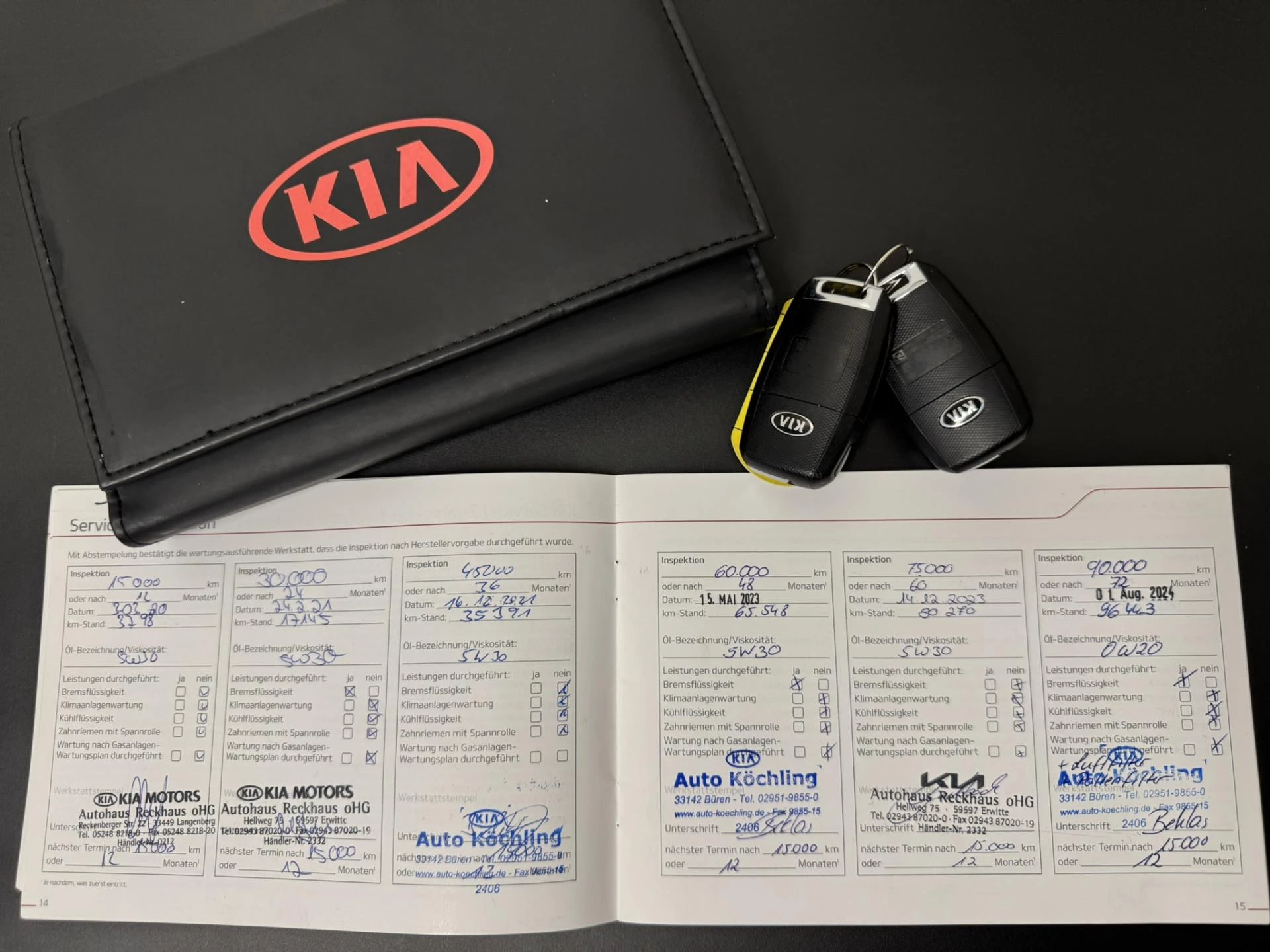 Hoofdafbeelding Kia Rio