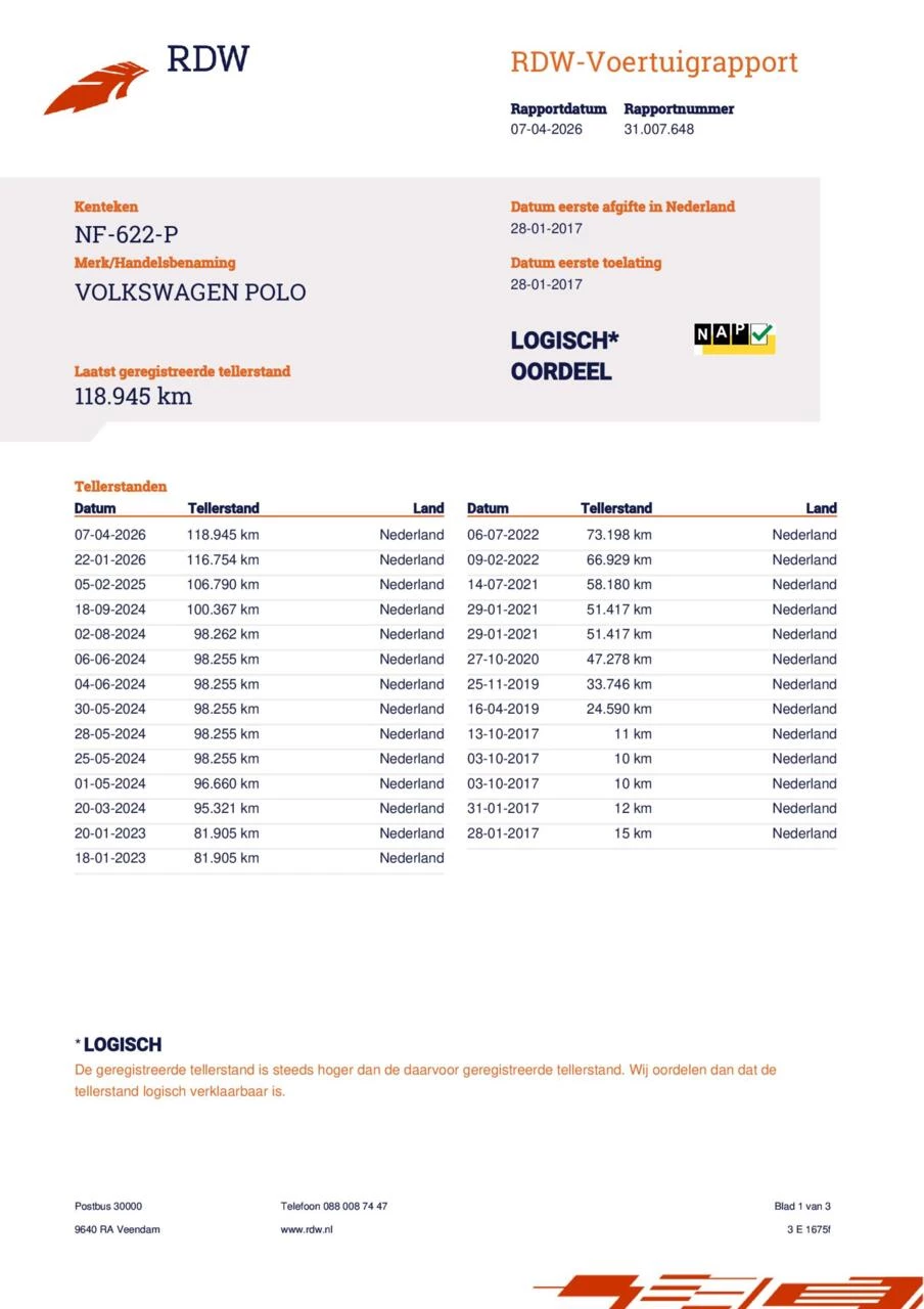 Hoofdafbeelding Volkswagen Polo