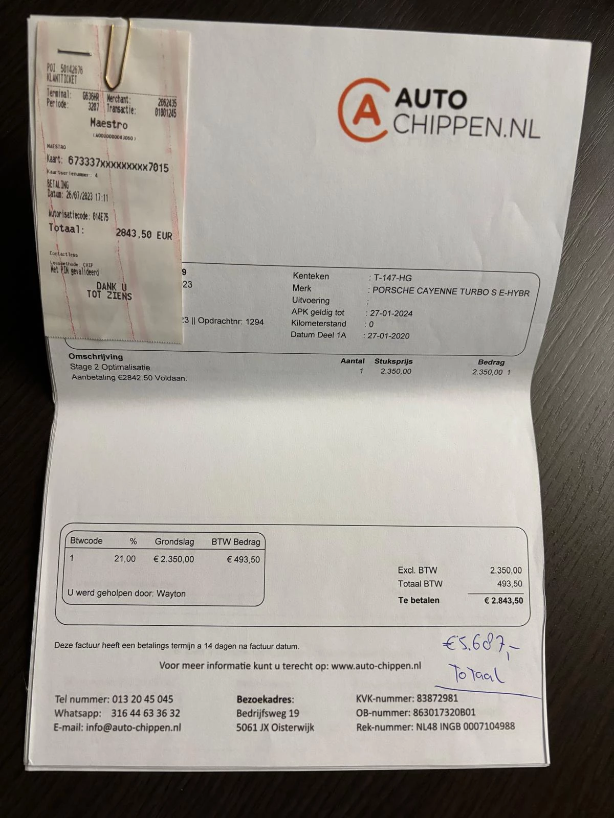 Hoofdafbeelding Porsche Cayenne
