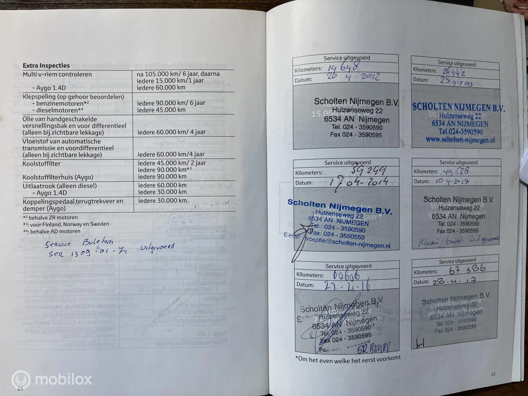 Hoofdafbeelding Toyota Verso-S