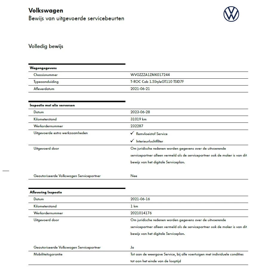 Hoofdafbeelding Volkswagen T-Roc
