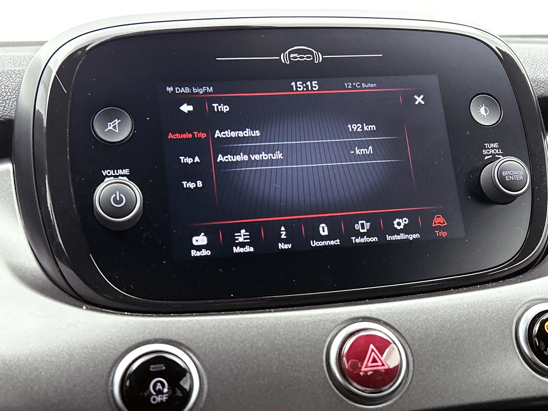 Hoofdafbeelding Fiat 500X