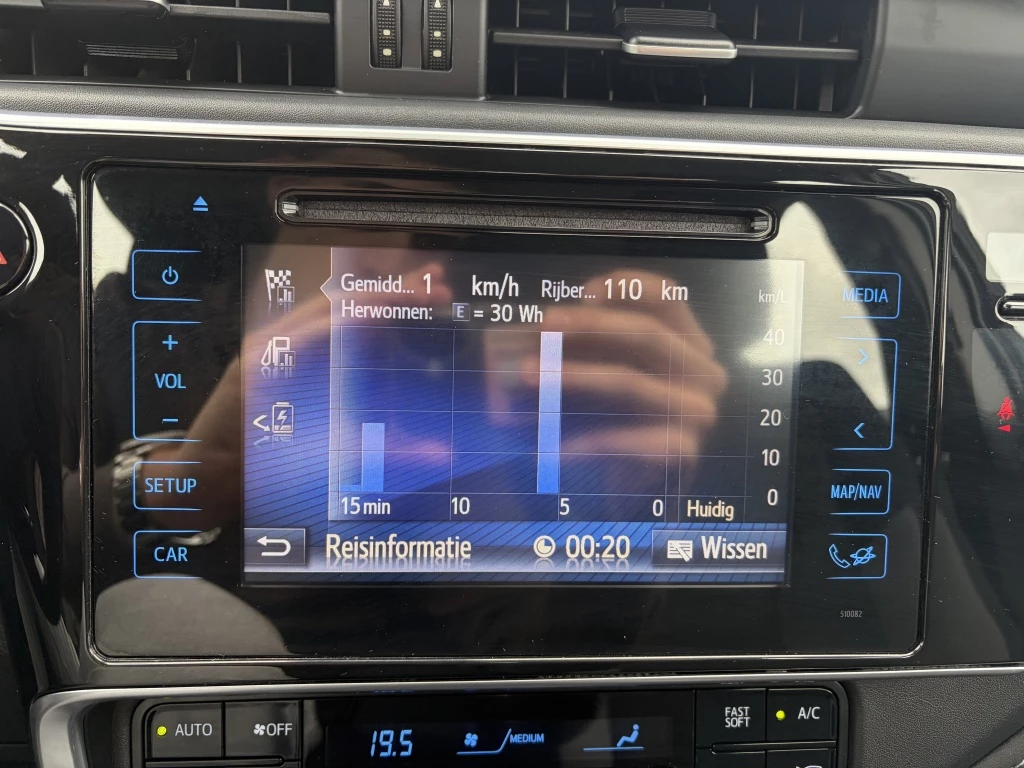 Hoofdafbeelding Toyota Auris