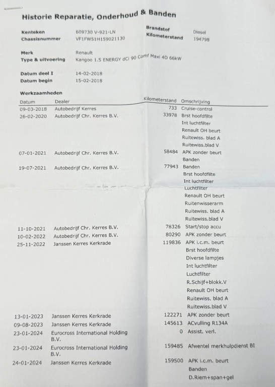 Hoofdafbeelding Renault Kangoo