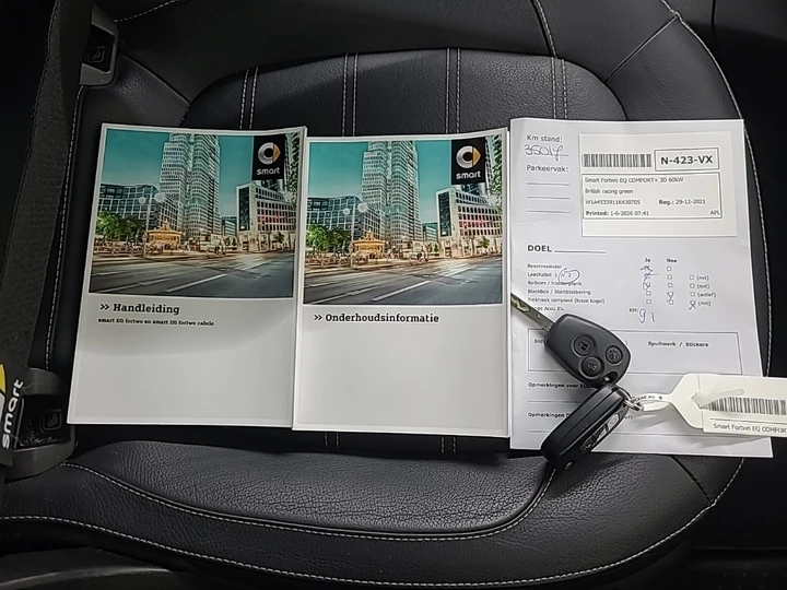 Hoofdafbeelding smart Fortwo