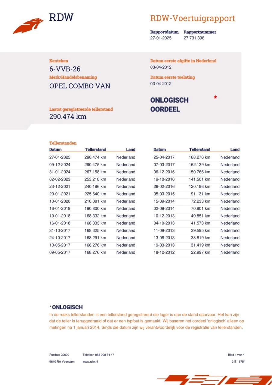 Hoofdafbeelding Opel Combo