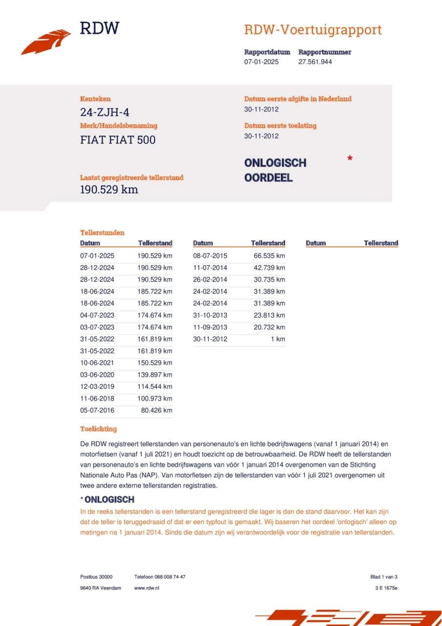 Hoofdafbeelding Fiat 500