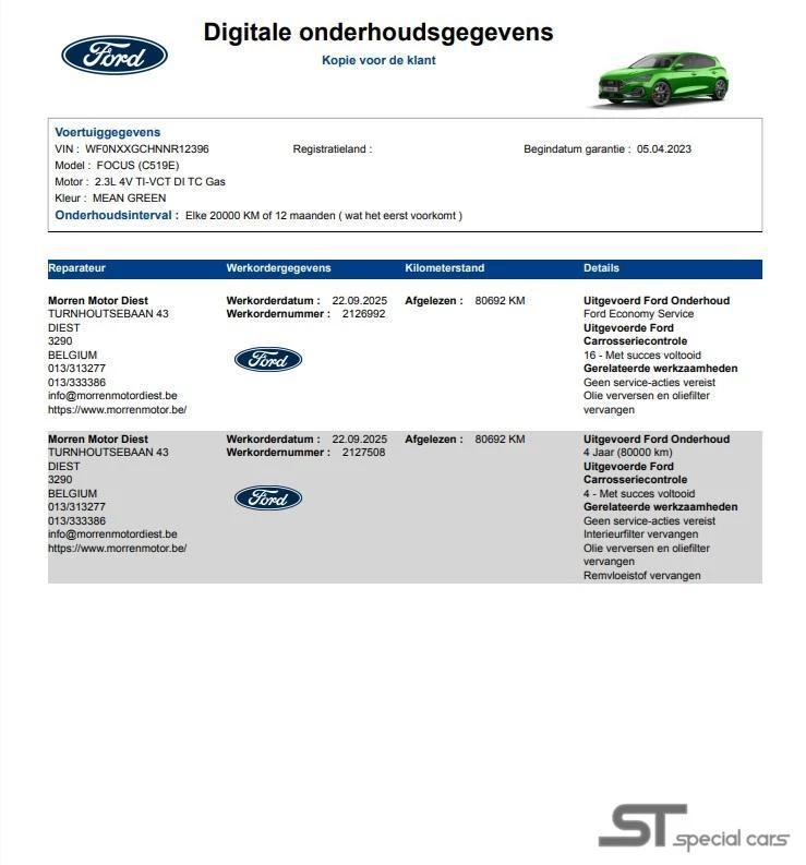 Hoofdafbeelding Ford Focus