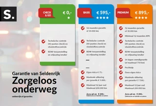 BMW 1-serie 118i Sport Line | Panoramadak | Stoelverwarming | Carplay | Sportstoelen | Camera | Park Assist | Sfeerverlichting | Climate control | Live Cockpit