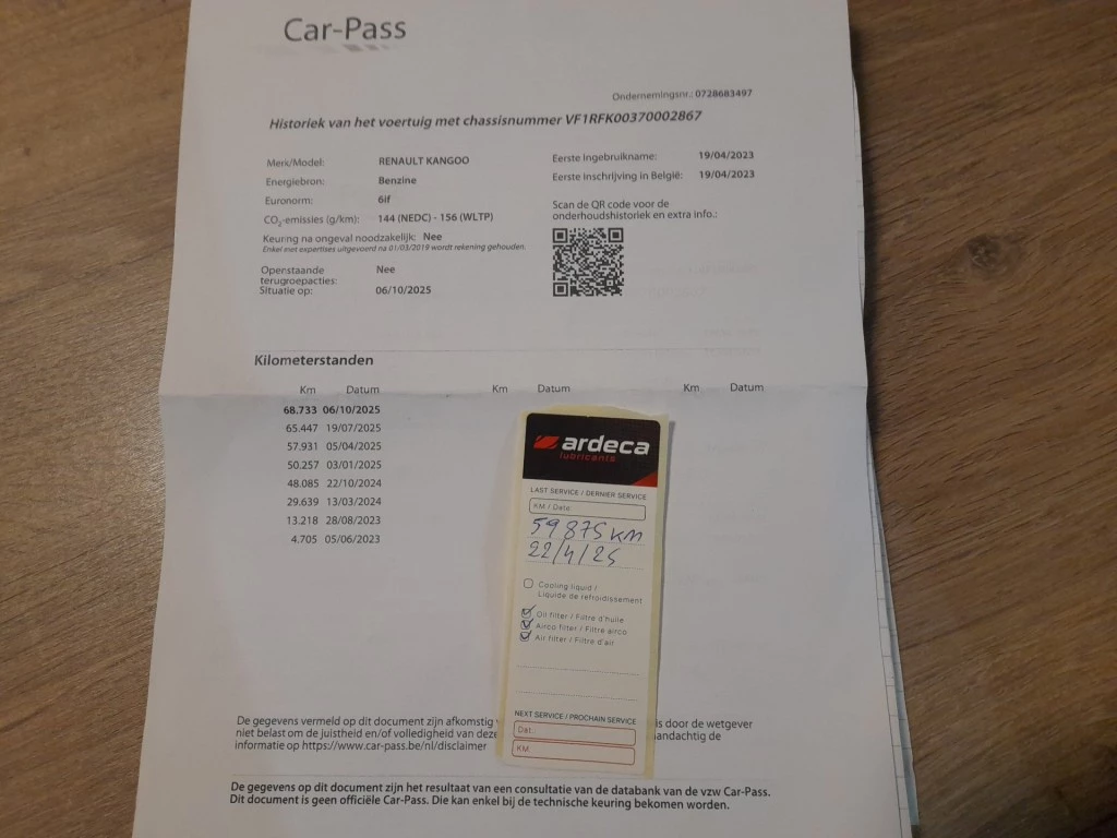 Hoofdafbeelding Renault Kangoo