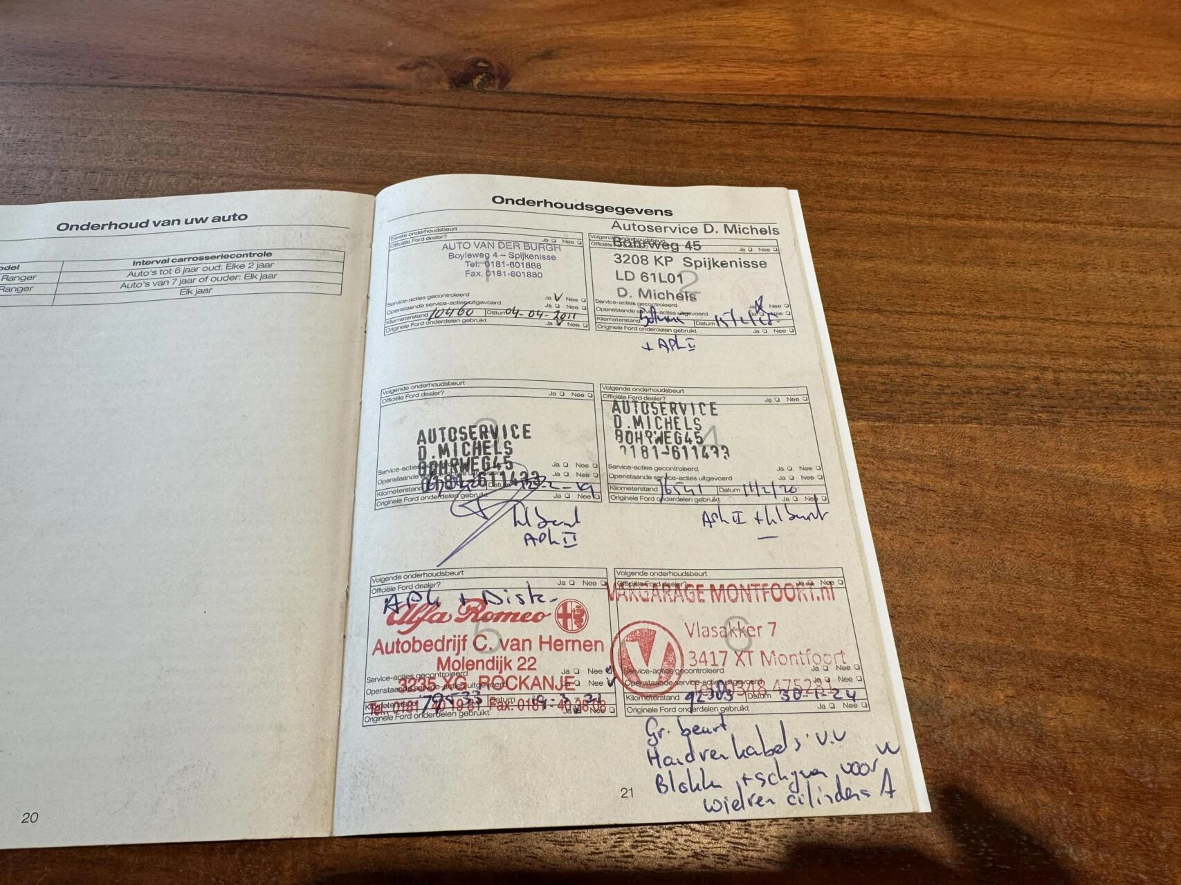 Hoofdafbeelding Ford Ka