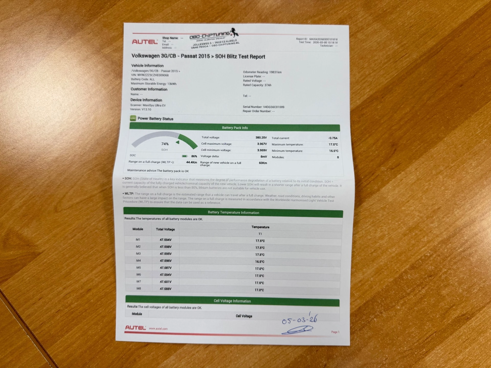 Hoofdafbeelding Volkswagen Passat