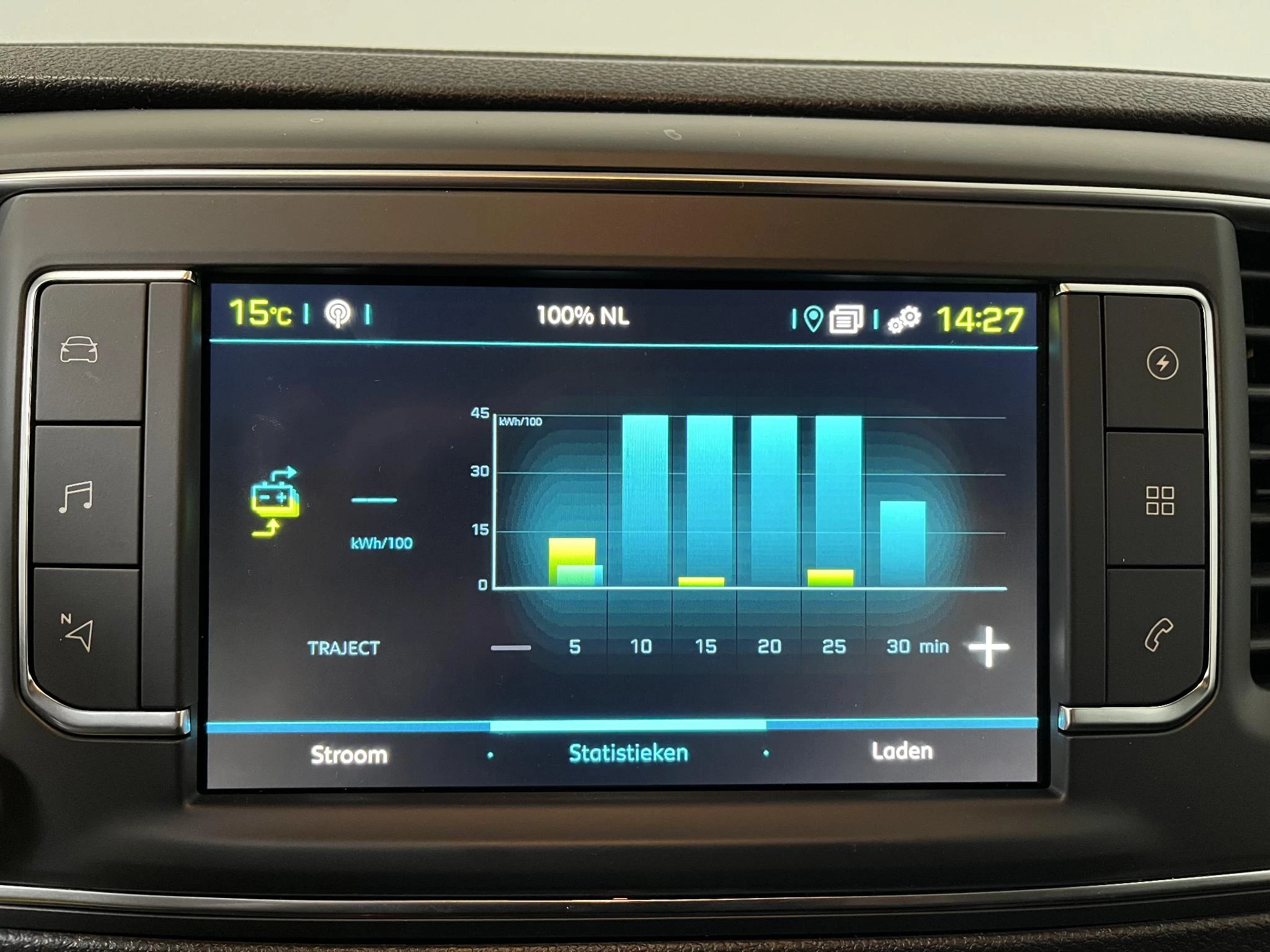Hoofdafbeelding Peugeot e-Expert