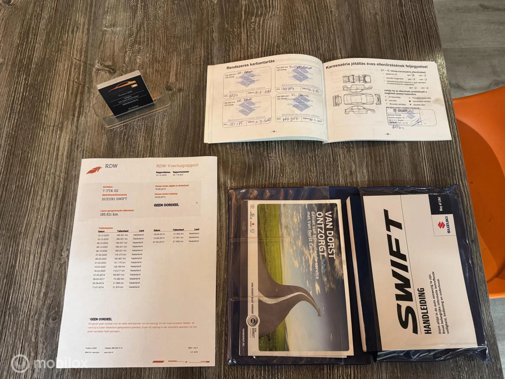 Hoofdafbeelding Suzuki Swift