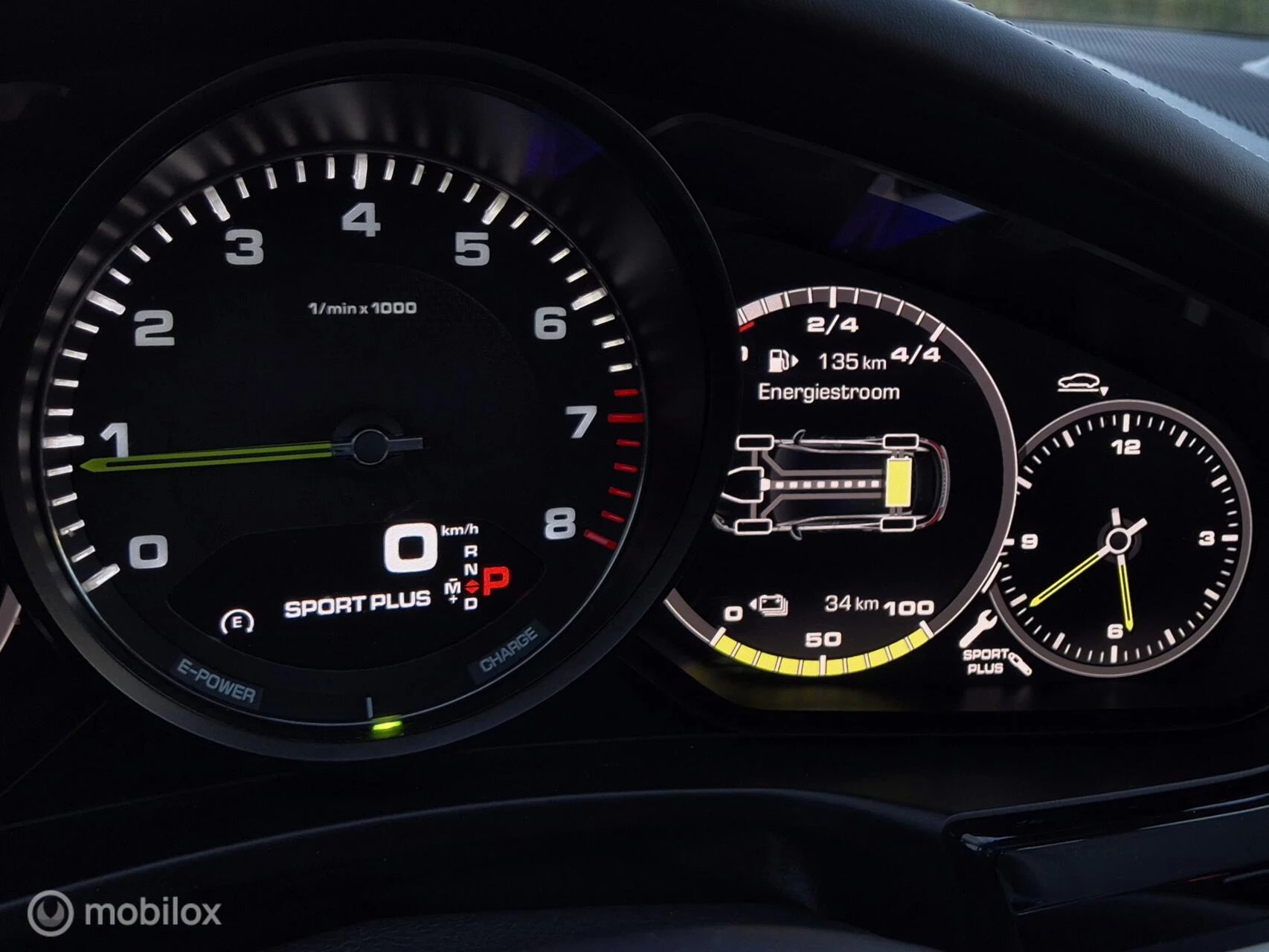 Hoofdafbeelding Porsche Panamera