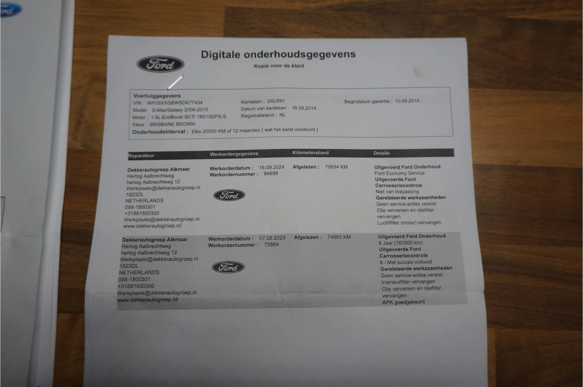 Hoofdafbeelding Ford S-Max