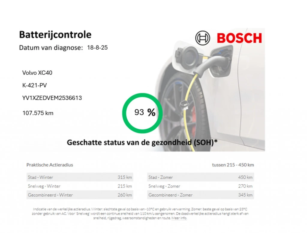 Hoofdafbeelding Volvo XC40