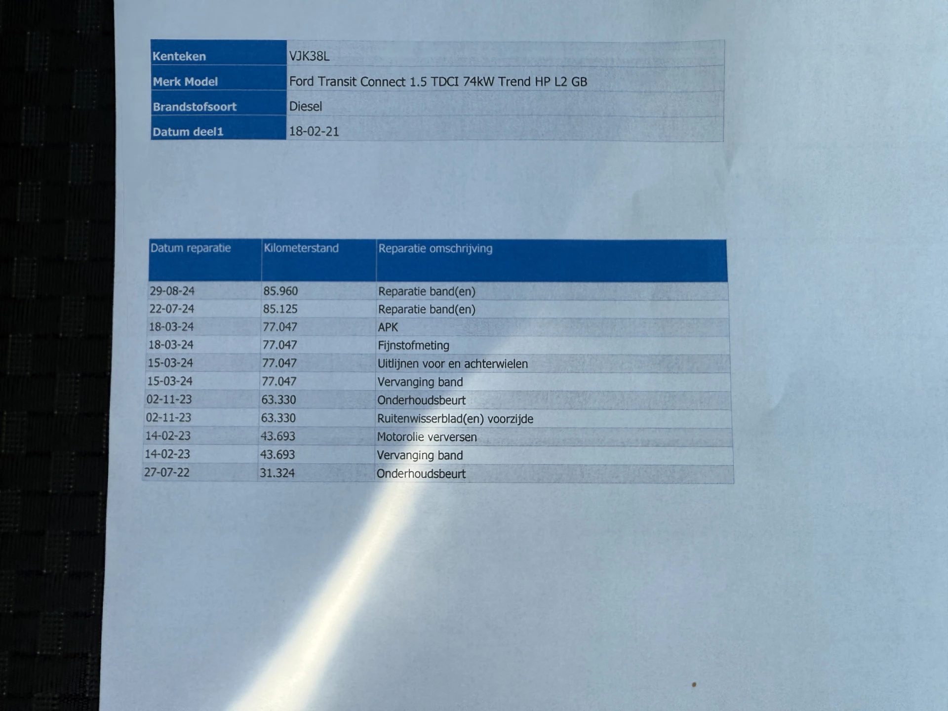 Hoofdafbeelding Ford Transit Connect