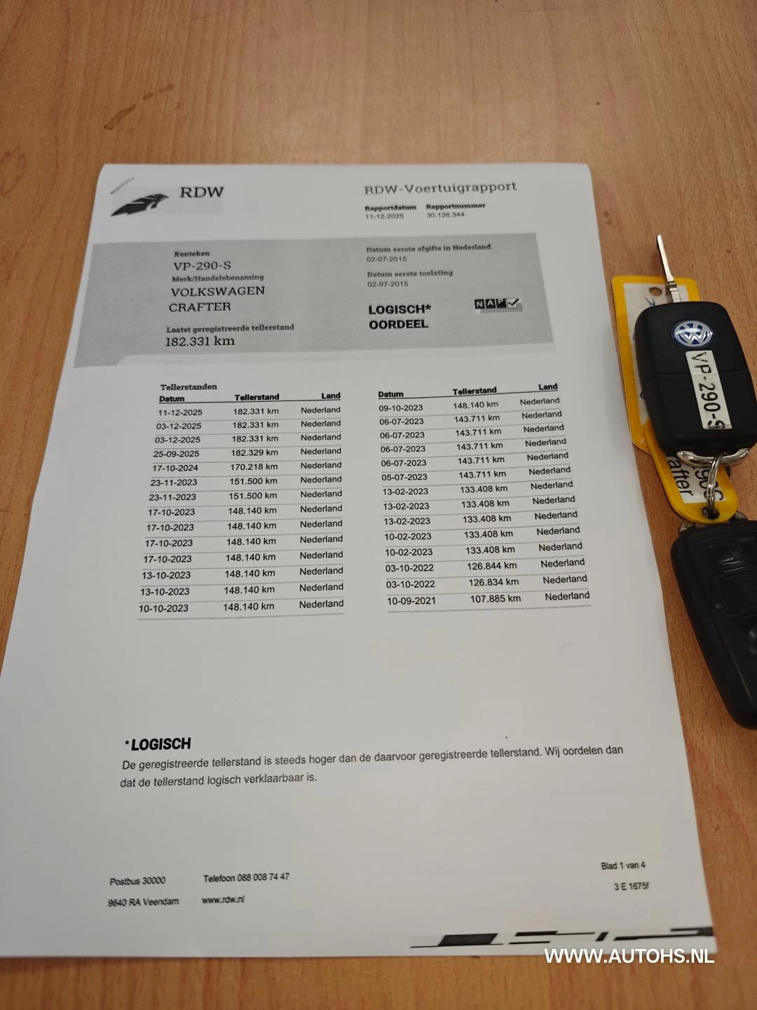 Hoofdafbeelding Volkswagen Crafter