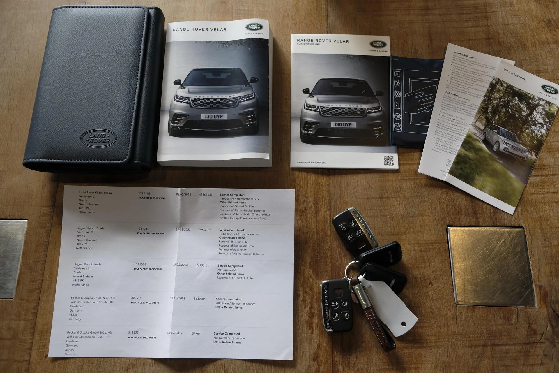 Hoofdafbeelding Land Rover Range Rover Velar