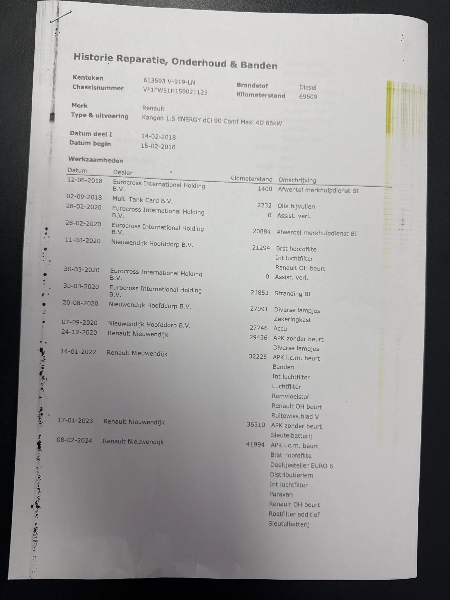 Hoofdafbeelding Renault Kangoo