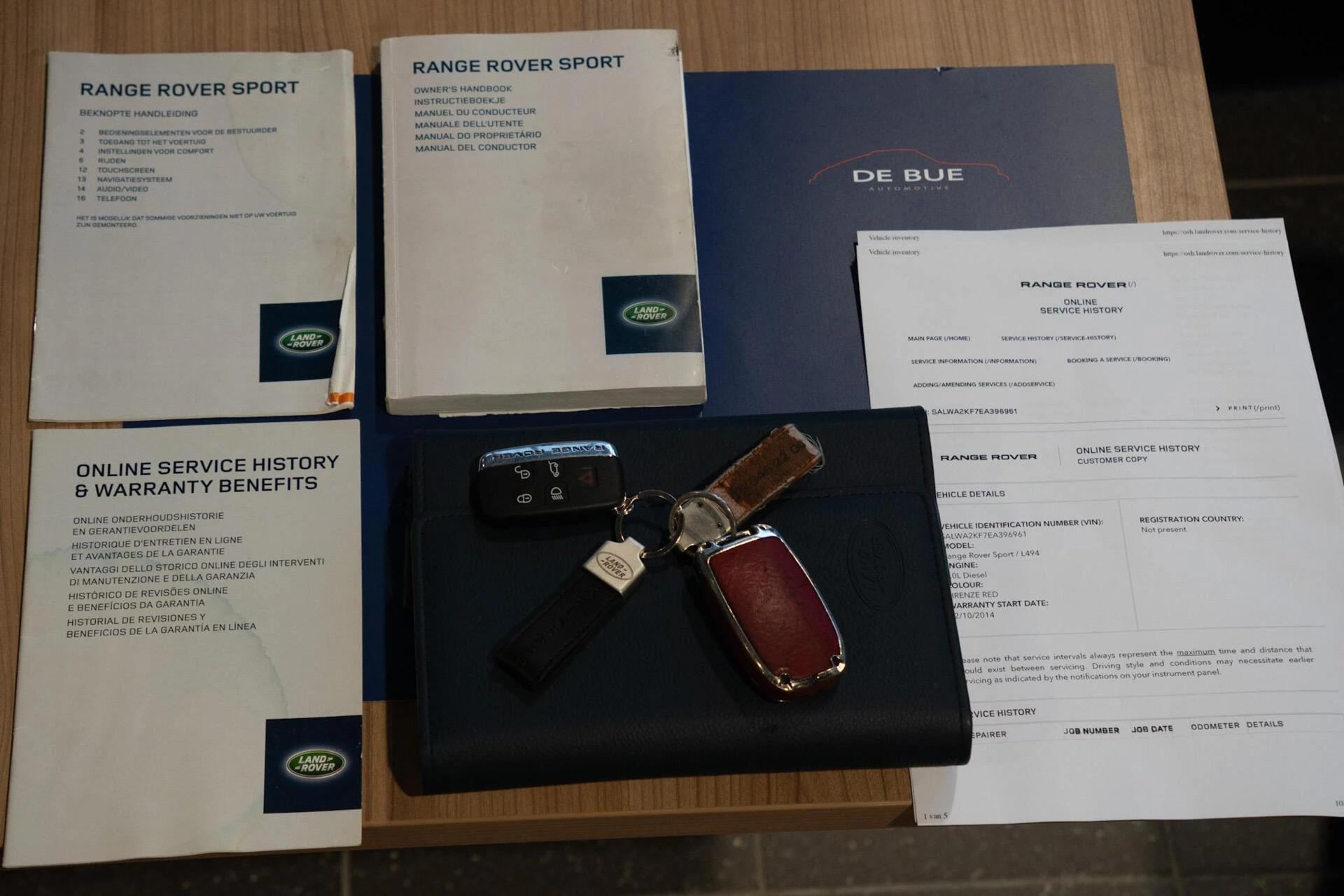 Hoofdafbeelding Land Rover Range Rover Sport