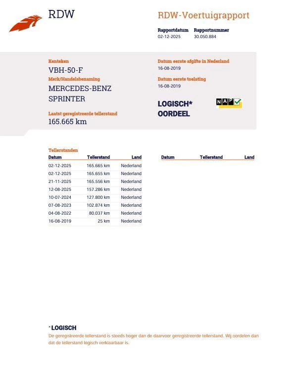 Hoofdafbeelding Mercedes-Benz Sprinter