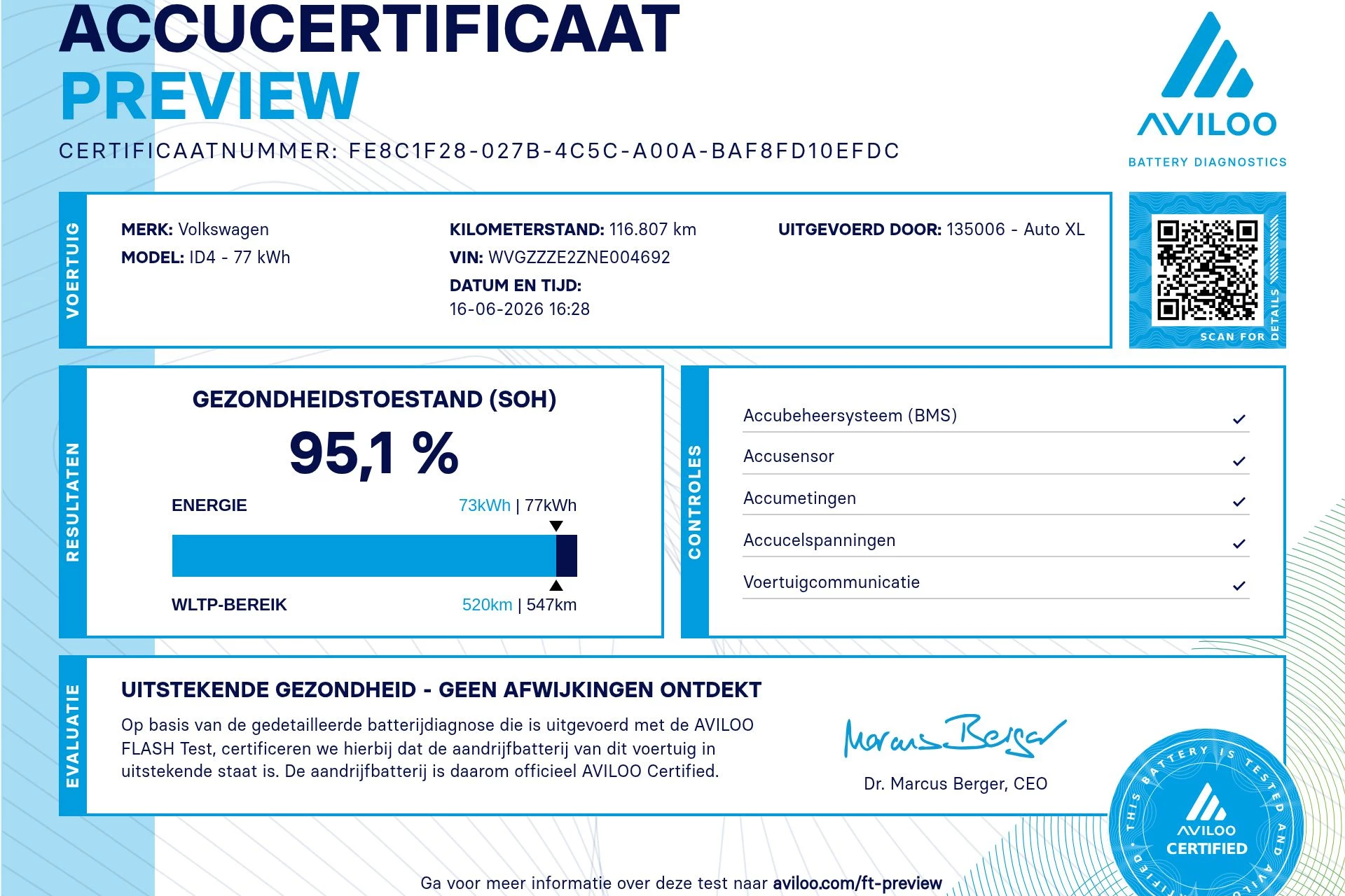 Hoofdafbeelding Volkswagen ID.4