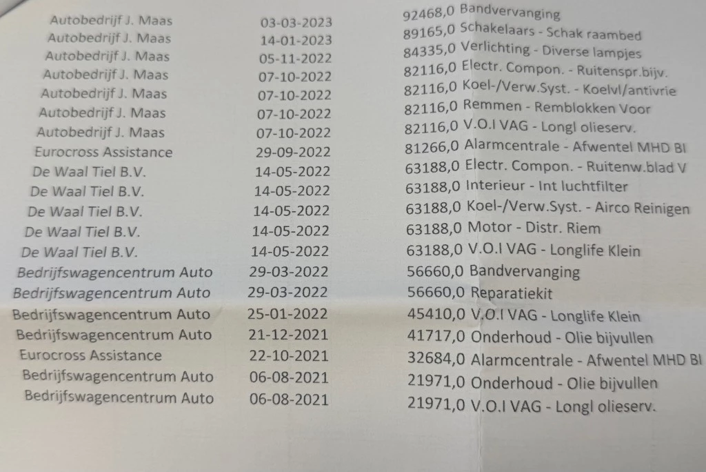 Hoofdafbeelding Volkswagen Crafter