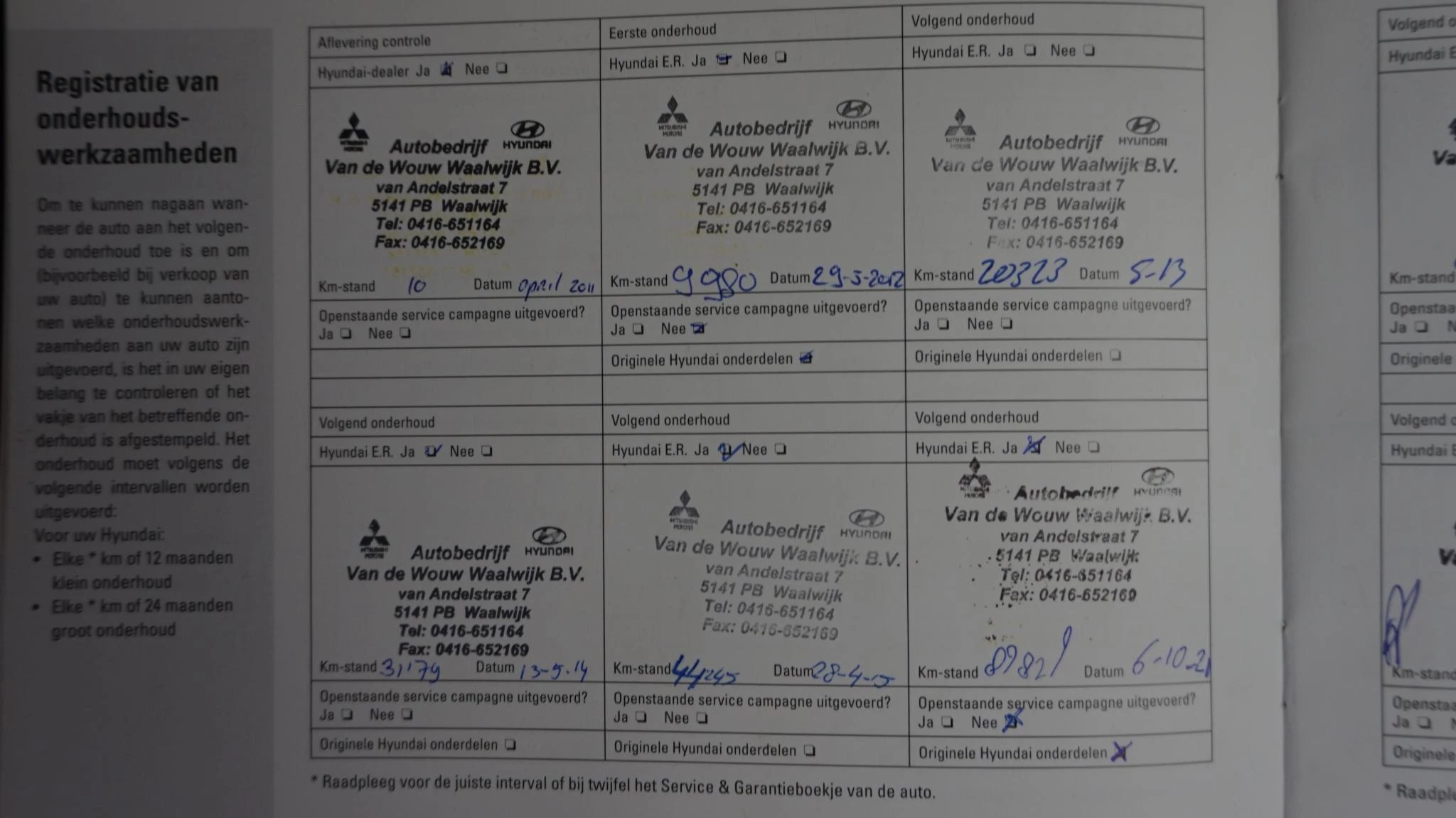 Hoofdafbeelding Hyundai i20