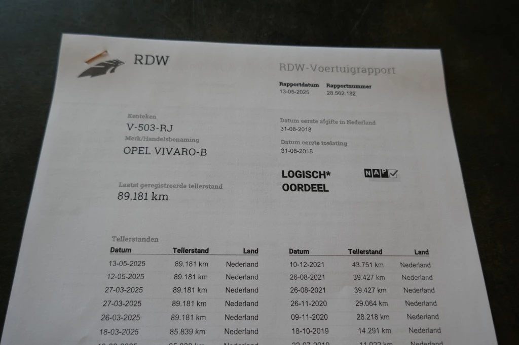 Hoofdafbeelding Opel Vivaro