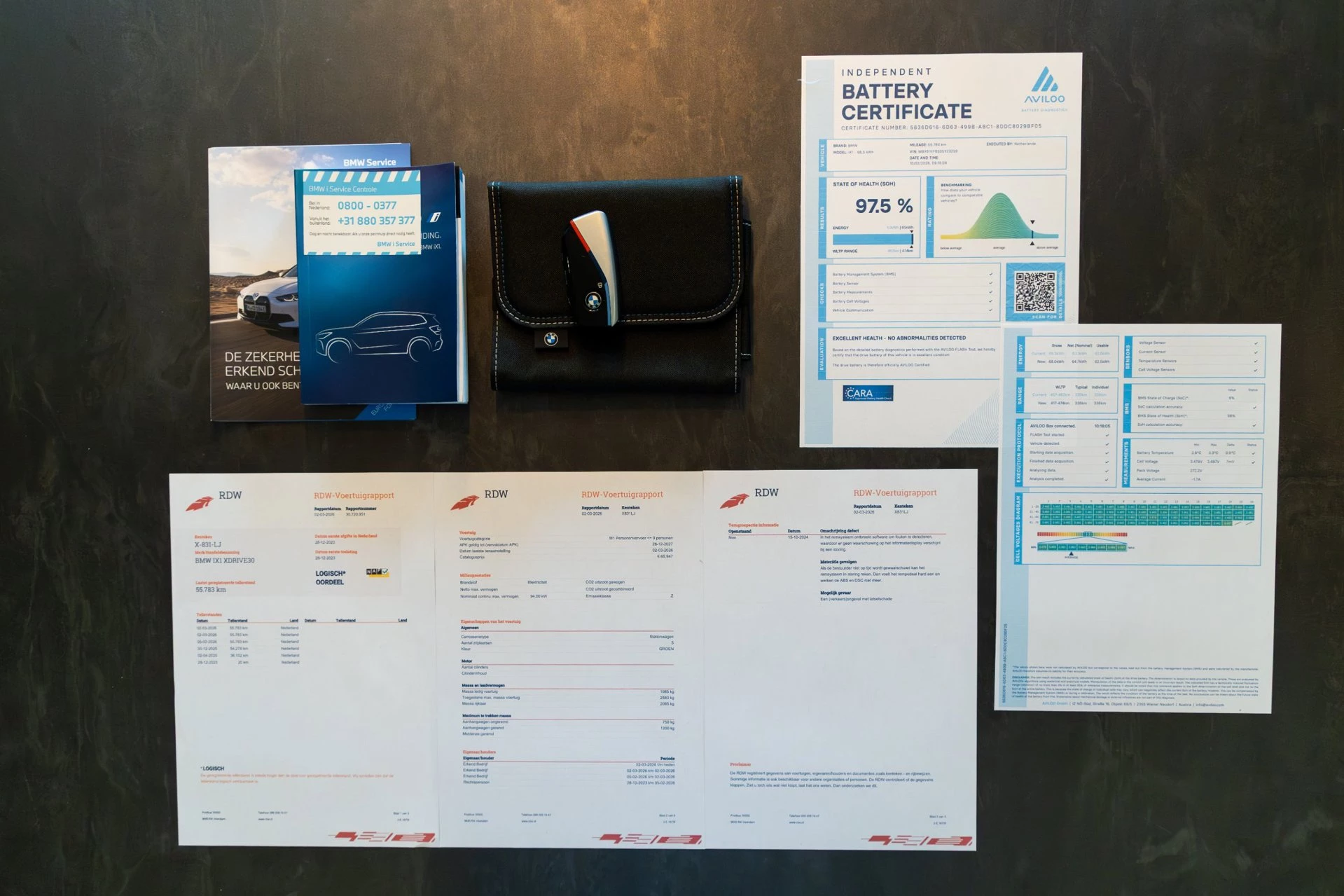 Hoofdafbeelding BMW iX1