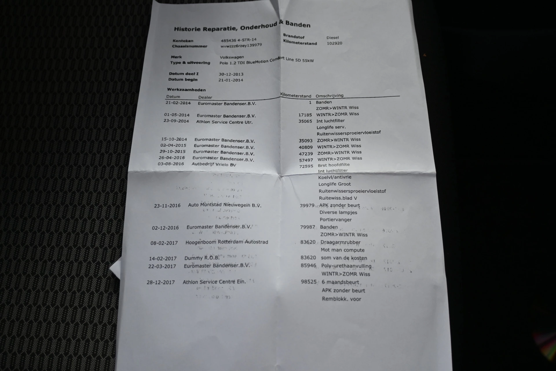 Hoofdafbeelding Volkswagen Polo