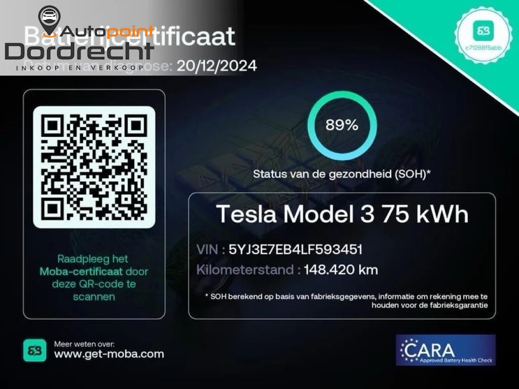 Hoofdafbeelding Tesla Model 3