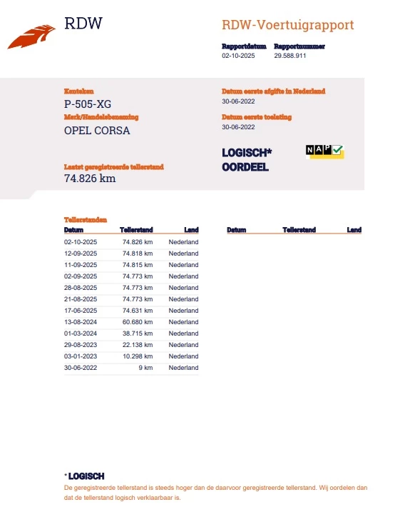Hoofdafbeelding Opel Corsa-e